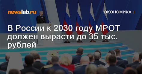 Перспективы экономики России в 2030 году