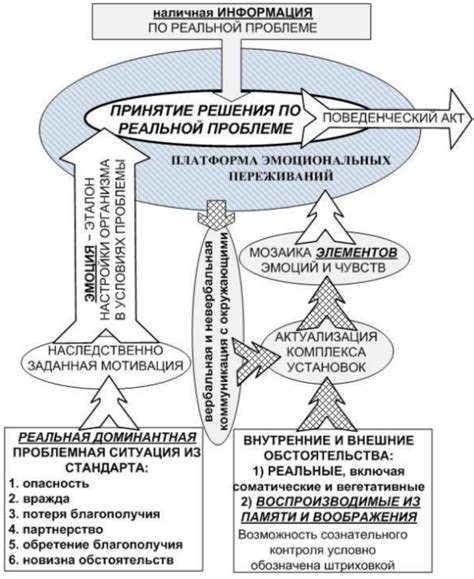 Печальная красота слов: эмоциональный потенциал названия