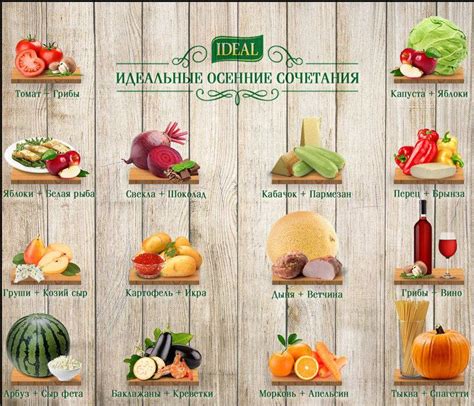 Пикантные сочетания: осмелитесь испытать вкусовые грани