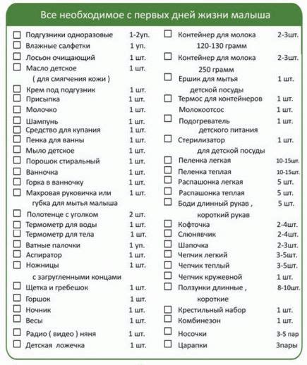 Питание для новорожденного