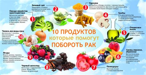 Питание при раке предстательной железы: полезные продукты для здорового рациона