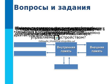 Питательность дюфалайта: основные компоненты и их роль