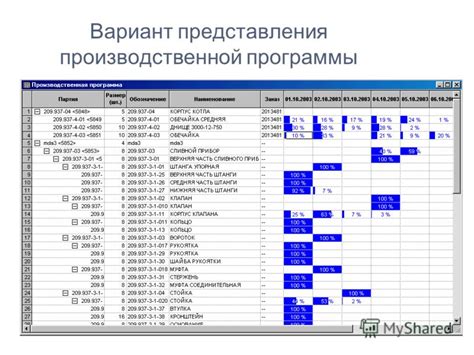 Планирование выпуска гостевого пропуска