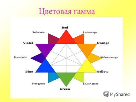 Планирование композиции и выбор цветовой гаммы