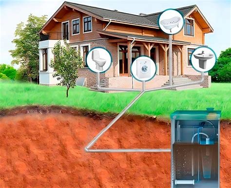 Пластиковые септики для частного дома