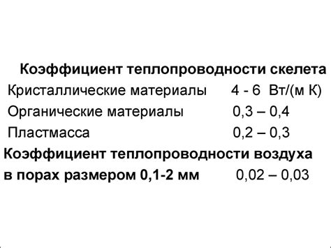 Плотность и пористость материала