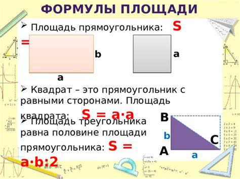 Площадь квадрата - определение и формула расчета