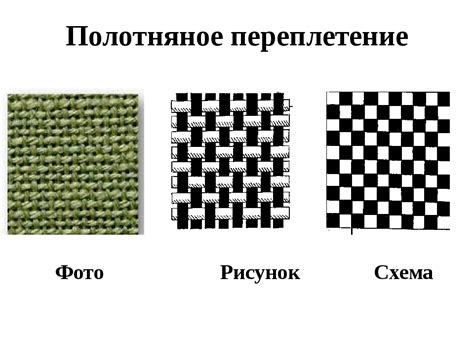 Плюсы и минусы использования перкаль ткани