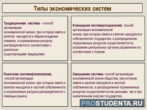 Плюсы и минусы использования треугольника в экономической формуле