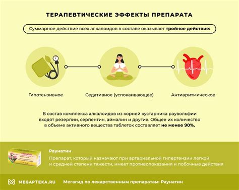 Побочные эффекты и ограничения препарата Раунатин