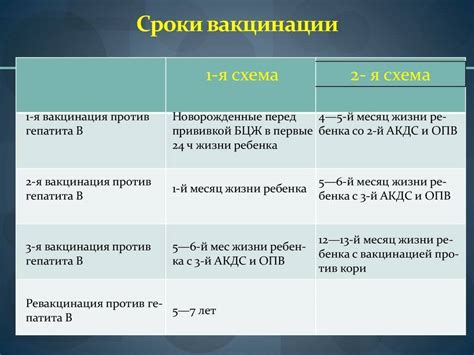 Побочные эффекты и реакции