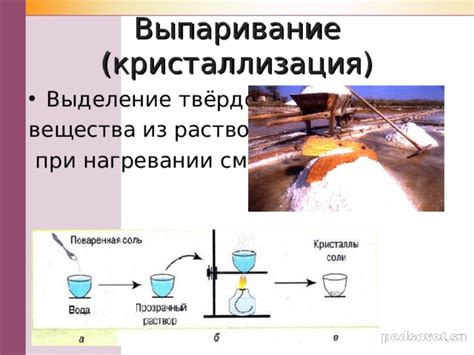 Поведение смеси при нагревании