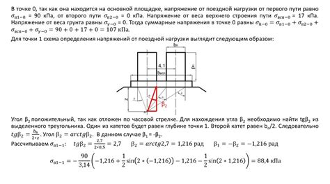 Повреждение естественного защитного слоя