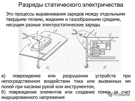 Повреждение платы или железных элементов