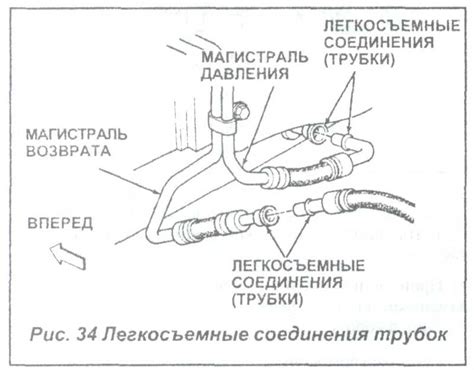 Поврежденные трубки охлаждения