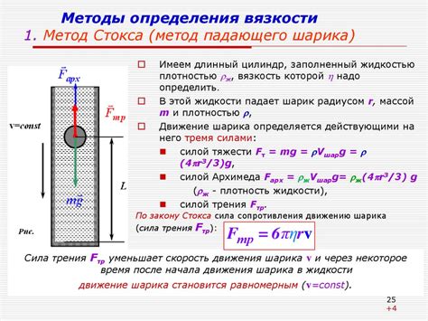 Повышение вязкости и плотности