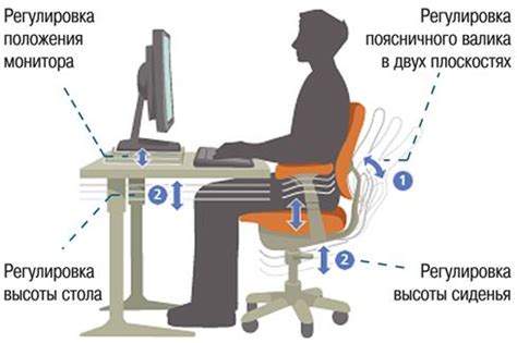 Повышение концентрации и производительности при работе за компьютером