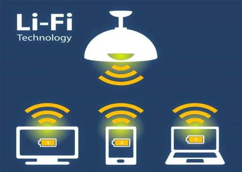 Повышение скорости Wi-Fi сети