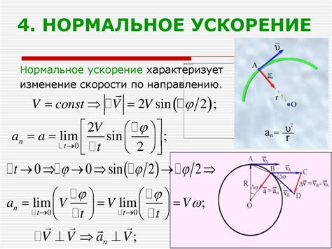 Повышенная динамичность и ускорение