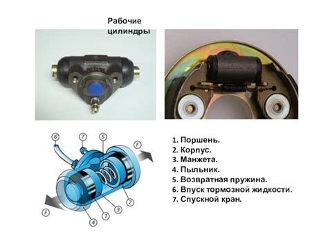 Подбор автомобиля с хорошей курсовой устойчивостью