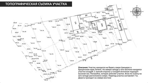 Подбор и анализ участка