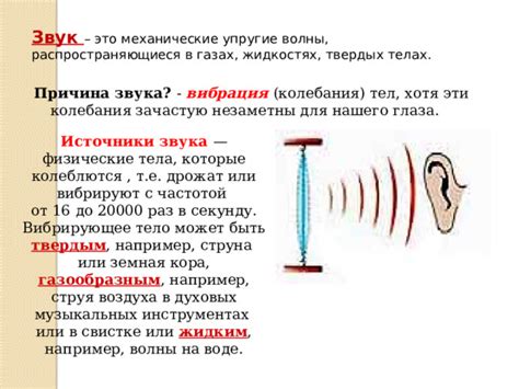 Подбор качественной музыкальной композиции и настройка источника звука