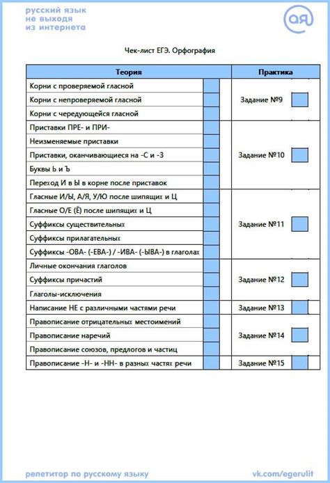 Подготовка для проверки