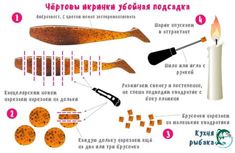 Подготовка икринки