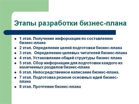 Подготовка и разработка бизнес-плана