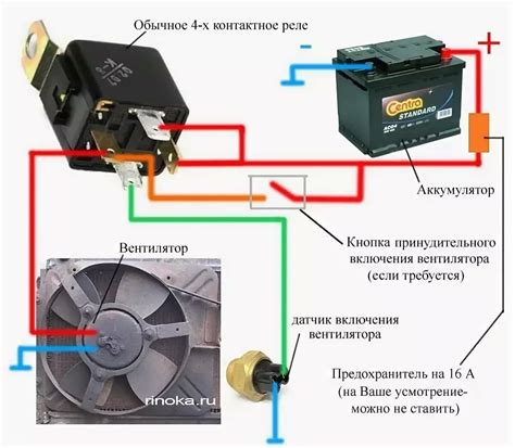 Подготовка корпуса вентилятора и проводов