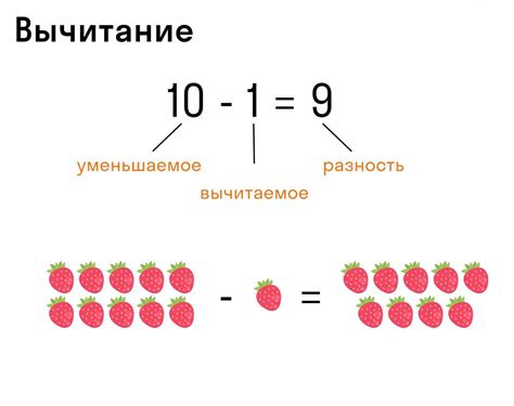 Подготовка к вычислениям