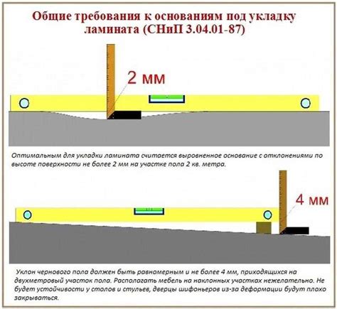 Подготовка поверхности ДСП