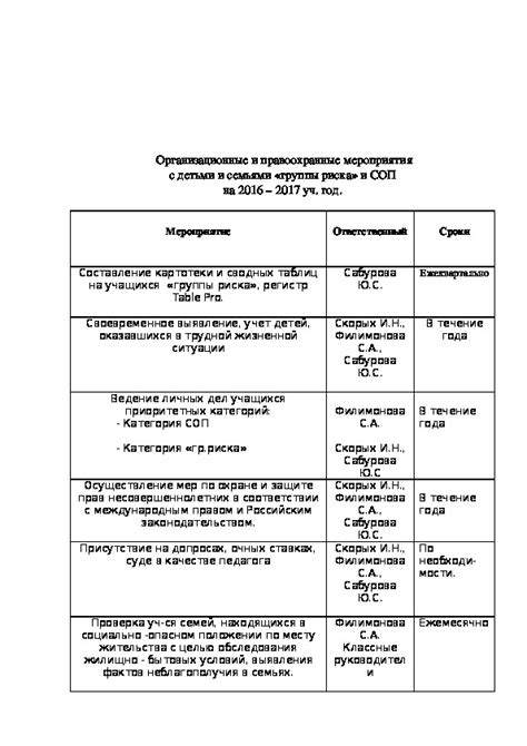 Поддержание результатов с помощью профилактических мероприятий