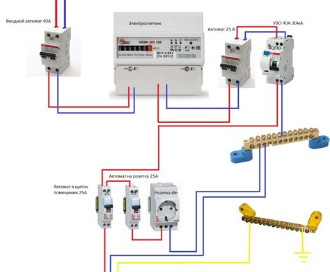 Подключение автомата к электрической сети