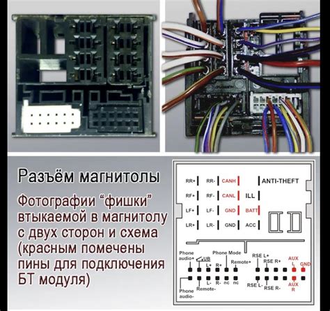 Подключение магнитолы на Форд Фокус 2