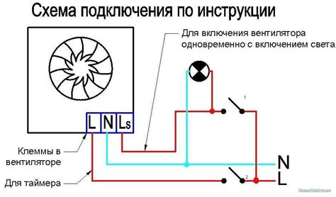 Подключение проводов и крепление вентиляторов