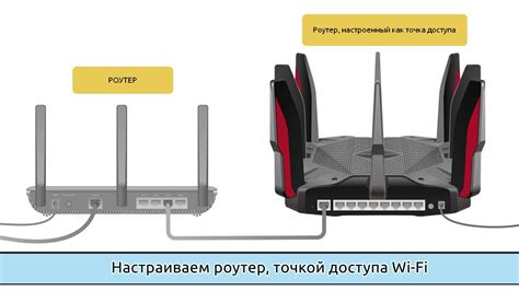 Подключение роутера tp link к выбранной Wi-Fi сети