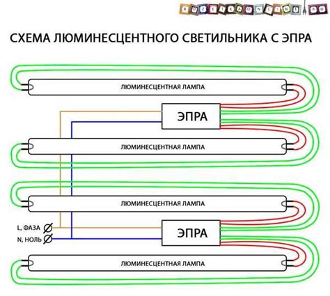 Подключение светодиодных ламп