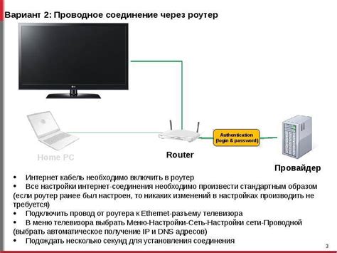 Подключение устройств к сети без проводов