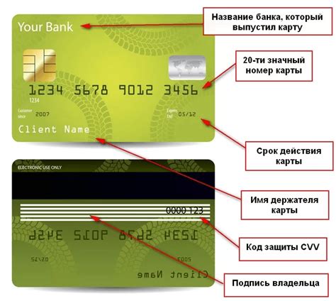 Подозрительная активность с cvc на карте: что делать?