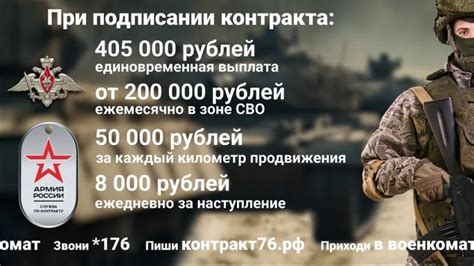 Подпиши контракт с реальностью и забудь об обмане