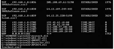 Подробное описание команды netstat