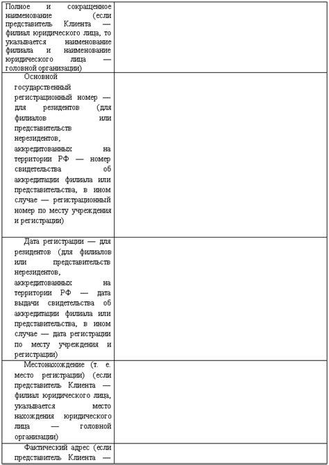 Подробное описание юридического спора и просьба клиента