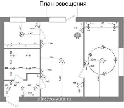 Подсветка в темноте: продумайте план рассеянного освещения