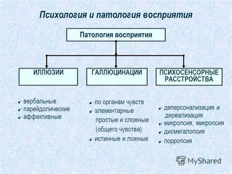 Подсознательное восприятие