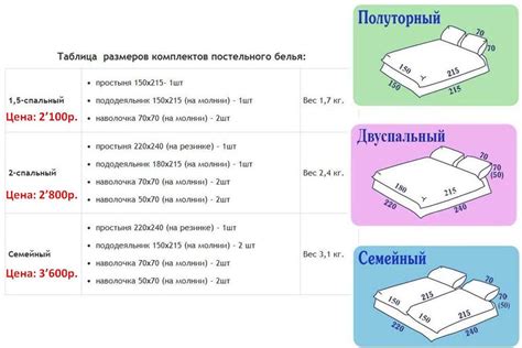 Подходящий размер сидений