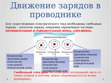 Позитивные заряженные частицы - активные носители тока