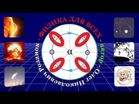 Познание основ физики