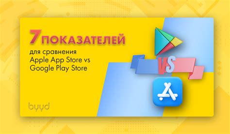 Поиск и установка приложений в Google Play или App Store