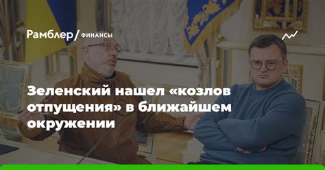 Поиск крестных в ближайшем окружении